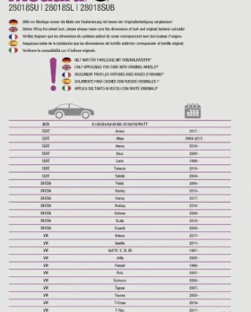 �������� ������� VAG McGard | Mobile.bg � ����� ������ 3