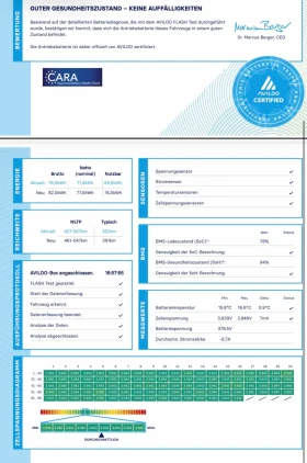 VW ID.4 PRO PERFORMANCETECH/82KWH/СПОРТНИ СЕДАЛКИ/ГАРАНЦИЯ, снимка 14
