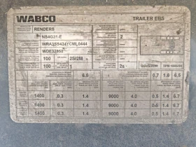 Полуремарке Други RENDERS, снимка 7