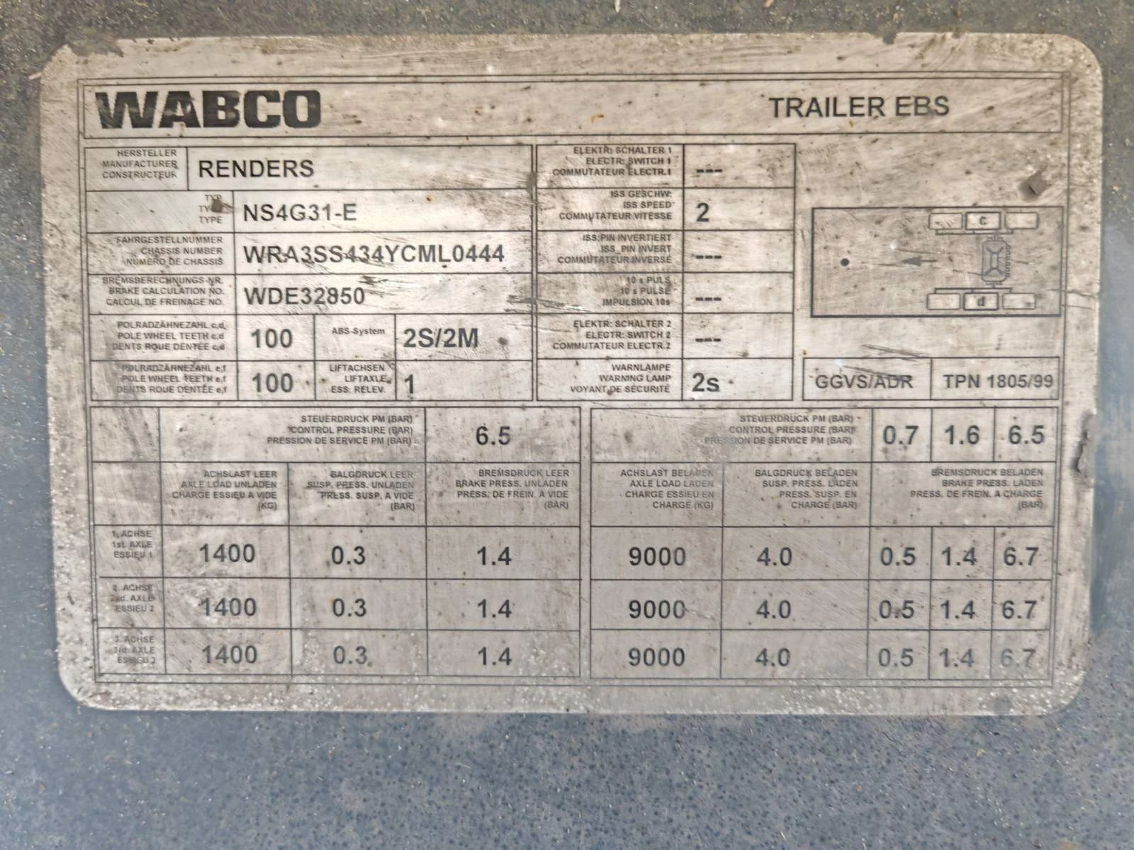  RENDERS | Mobile.bg   7