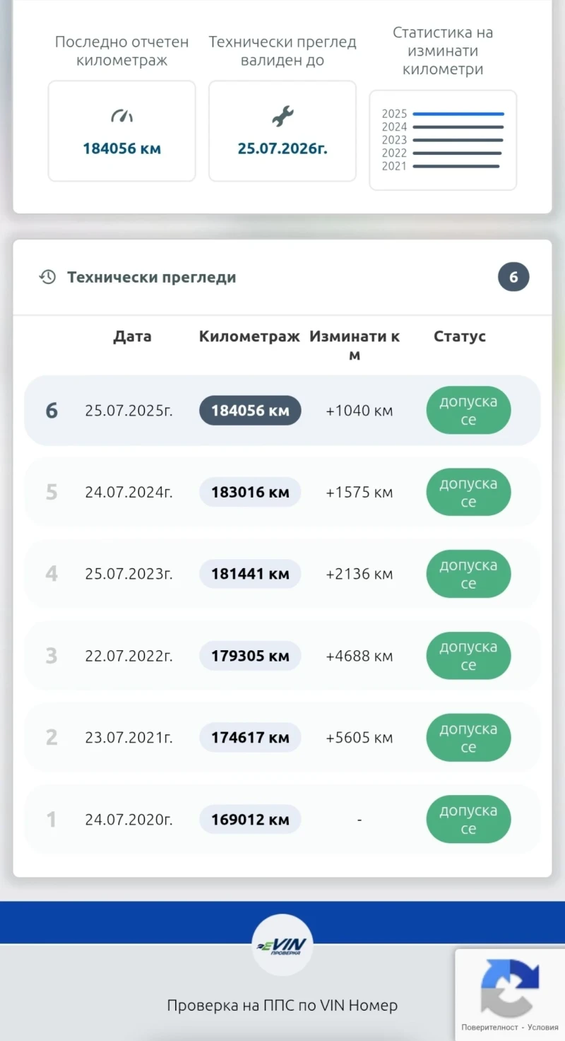 Ford Mondeo 1.8TDCI - TITANIUM, снимка 17 - Автомобили и джипове - 53587500