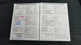 Ford Fiesta 1.6i Швейцария - 9300 лв. - 68683163 | Car24.bg