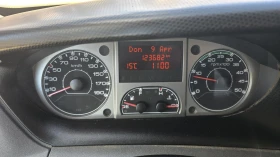 Iveco Daily 35С15 КЛИМАТИК САМОСВАЛ | Auto.bg — изображение 10