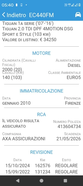 VW Tiguan 2.0 TDI 4Motion, снимка 14