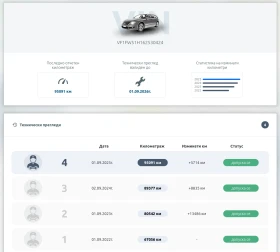 Renault Kangoo 1.5dci MAXI/A/C от БГ/Реални километри, снимка 17