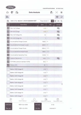 Ford Mustang Mach-E 76KW* RWD* 96.3%SOH* Bang & Olufsen* FordConnect, снимка 17
