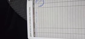 Ford Focus - 2200 € / 4302.83 лв. - 94758727 15