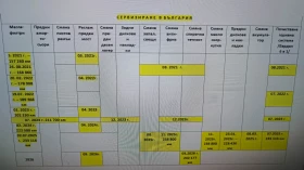 Renault Megane, снимка 8