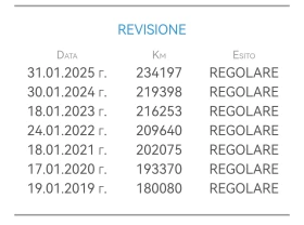 Fiat Ducato 2.3D 131HP ���� EURO5B | Mobile.bg � ����� ������ 17