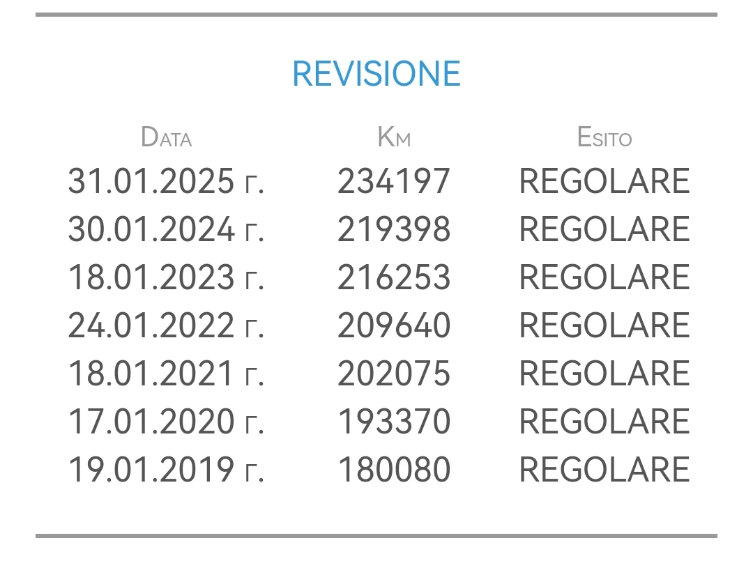 Fiat Ducato 2.3D 131HP ���� EURO5B | Mobile.bg � ����������� 17