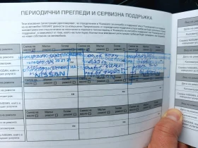 Nissan Qashqai TEKNA - 26300 € / 51438.33 лв. - 99432953 14