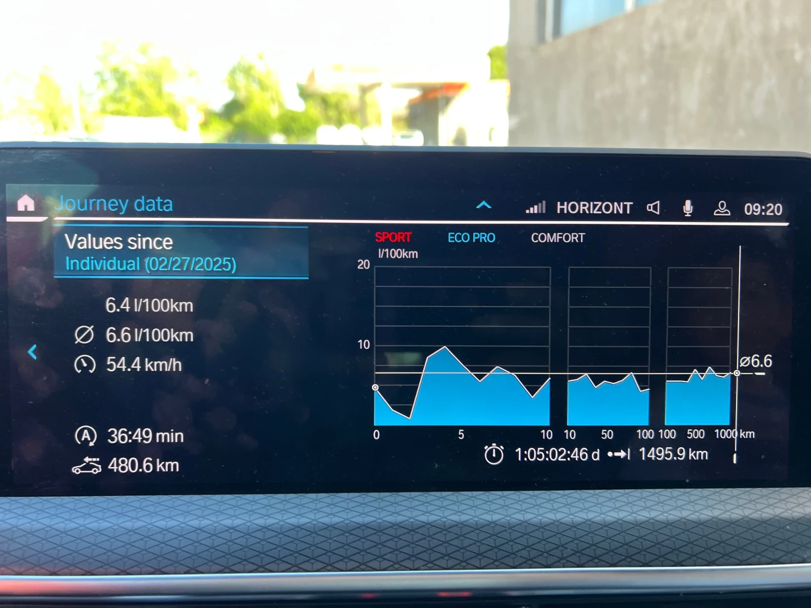 BMW X3 Sdrive | Mobile.bg � ����������� 15