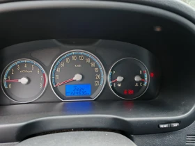 Hyundai Santa fe - 6000 € / 11734.98 лв. - 21512500 13