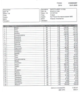 Man 26.403 6x6 | Mobile.bg    15