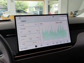 HongQi HS5 Tiangong 06 2025 660 AWD Smart Selection | Auto.bg — изображение 11