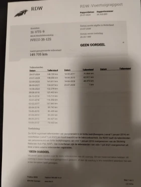  Mobilvetta Iveco DAILY 2.8TD.35 12  | Mobile.bg    16