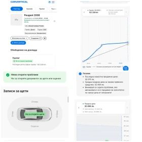 Peugeot 2008 1.5 BlueHDi 131ch S&S ALLURE PACK EAT8 | Mobile.bg � ����� ������ 15