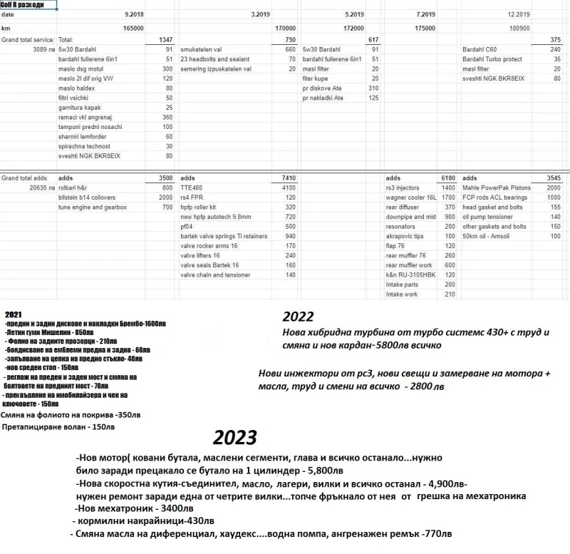 VW Golf R6 Stage 3 400HP, снимка 17 - Автомобили и джипове - 47828393