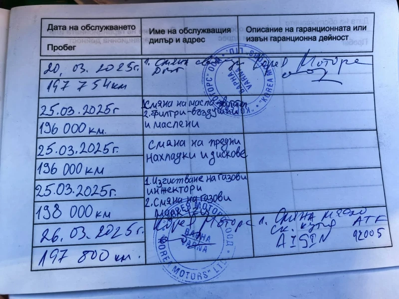 Hyundai Sonata 2.4, снимка 10 - Автомобили и джипове - 53143659