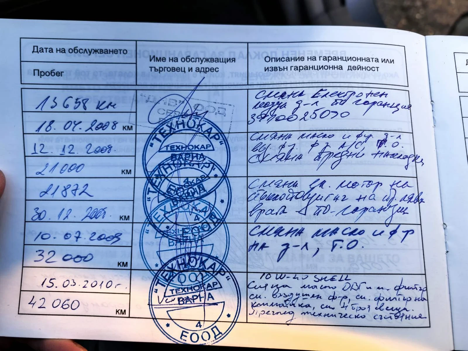 Hyundai Sonata 2.4 | Mobile.bg � ����������� 11