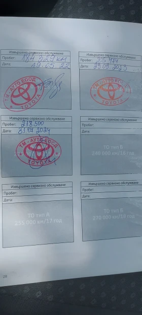 Toyota Verso Закупен от Тойота Бургас, 7 местна - 9888 лв. - 83549152 14