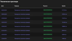 Mercedes-Benz E 220 КАТО НОВА, Серв.ист, Face AMG 6.3, КАТО НОВА - 26800 € / 52416.24 лв. - 47022034 16