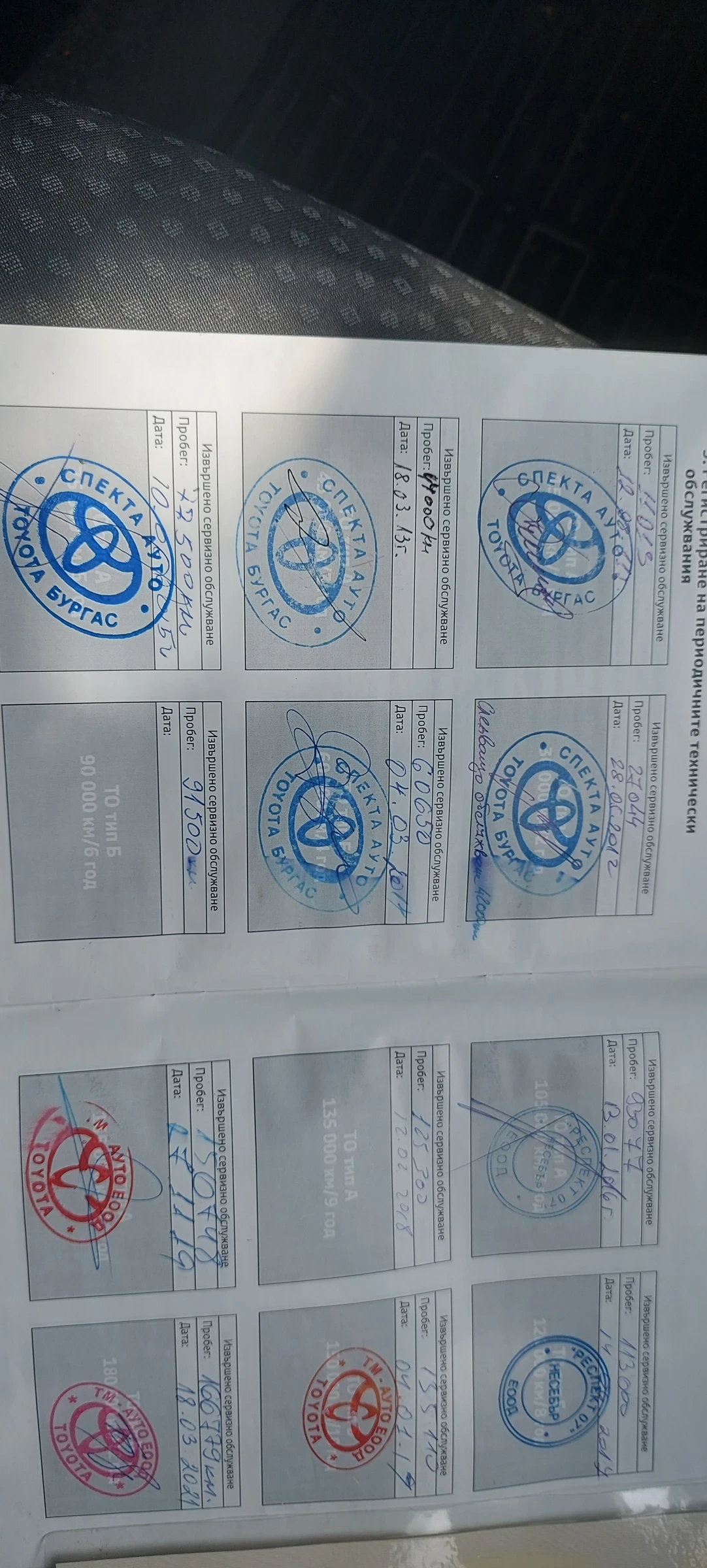 Toyota Verso ������� �� ������ ������, 7 ������ | Mobile.bg � ����������� 13