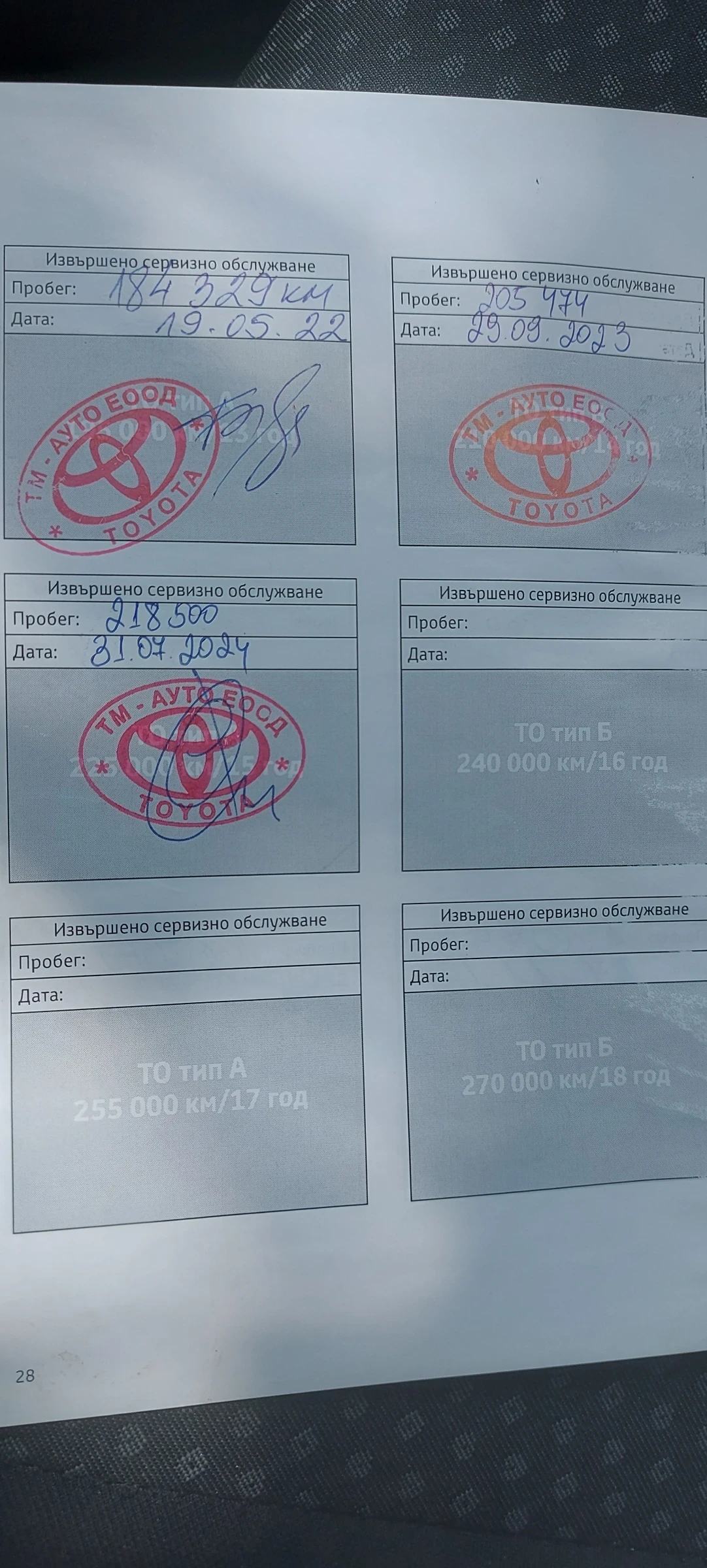 Toyota Verso ������� �� ������ ������, 7 ������ | Mobile.bg � ����������� 14