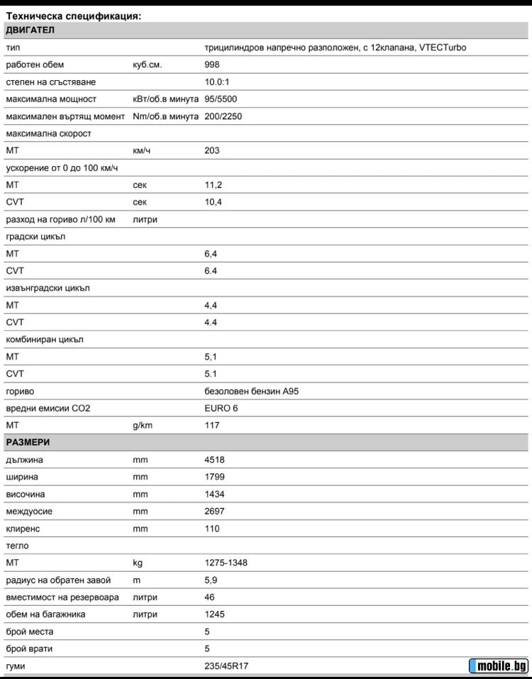 Honda Civic 1.0 VTECTurbo | Mobile.bg   16