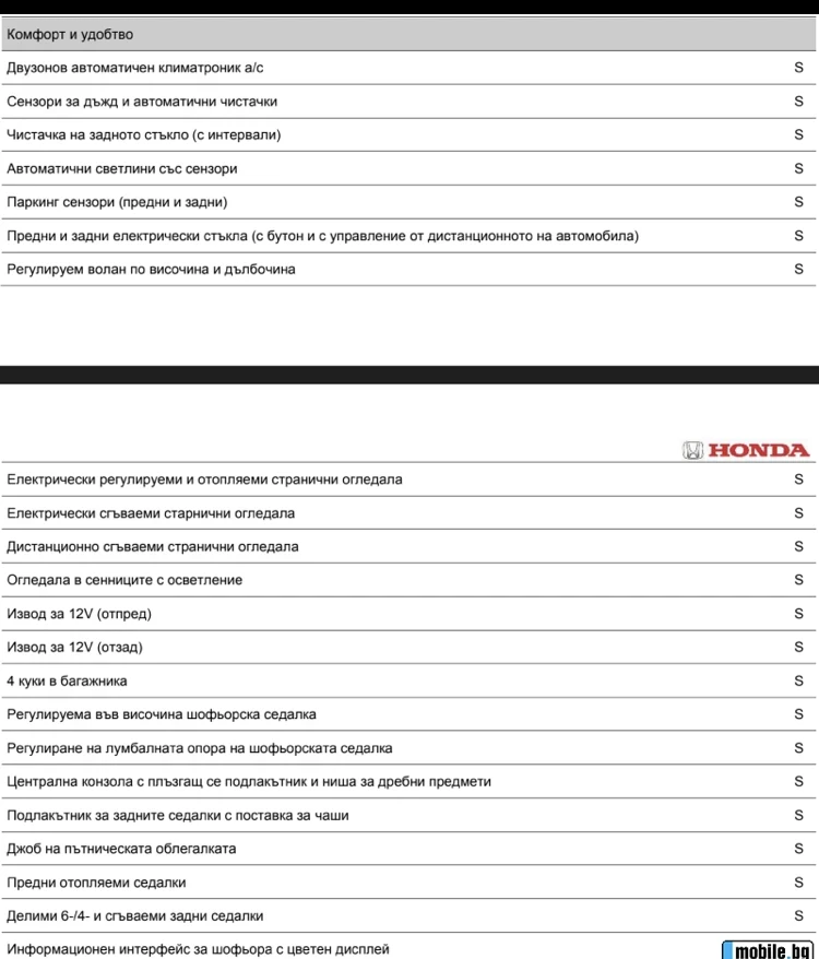 Honda Civic 1.0 VTECTurbo | Mobile.bg   17