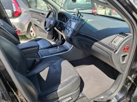 Hyundai IX55 | Mobile.bg � ����� ������ 10