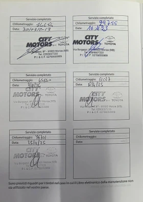 Toyota Yaris Cross Adventure/����������� | Mobile.bg � ����� ������ 16