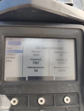 ����������� Schmitz SCB* S3B | Mobile.bg � ����� ������ 12