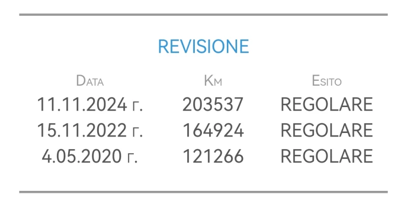 Audi A8 3.0TDI 258HP MATRIX DISTRONIC ШИБЕДАХ BOSE EURO6B, снимка 11 - Автомобили и джипове - 52202582