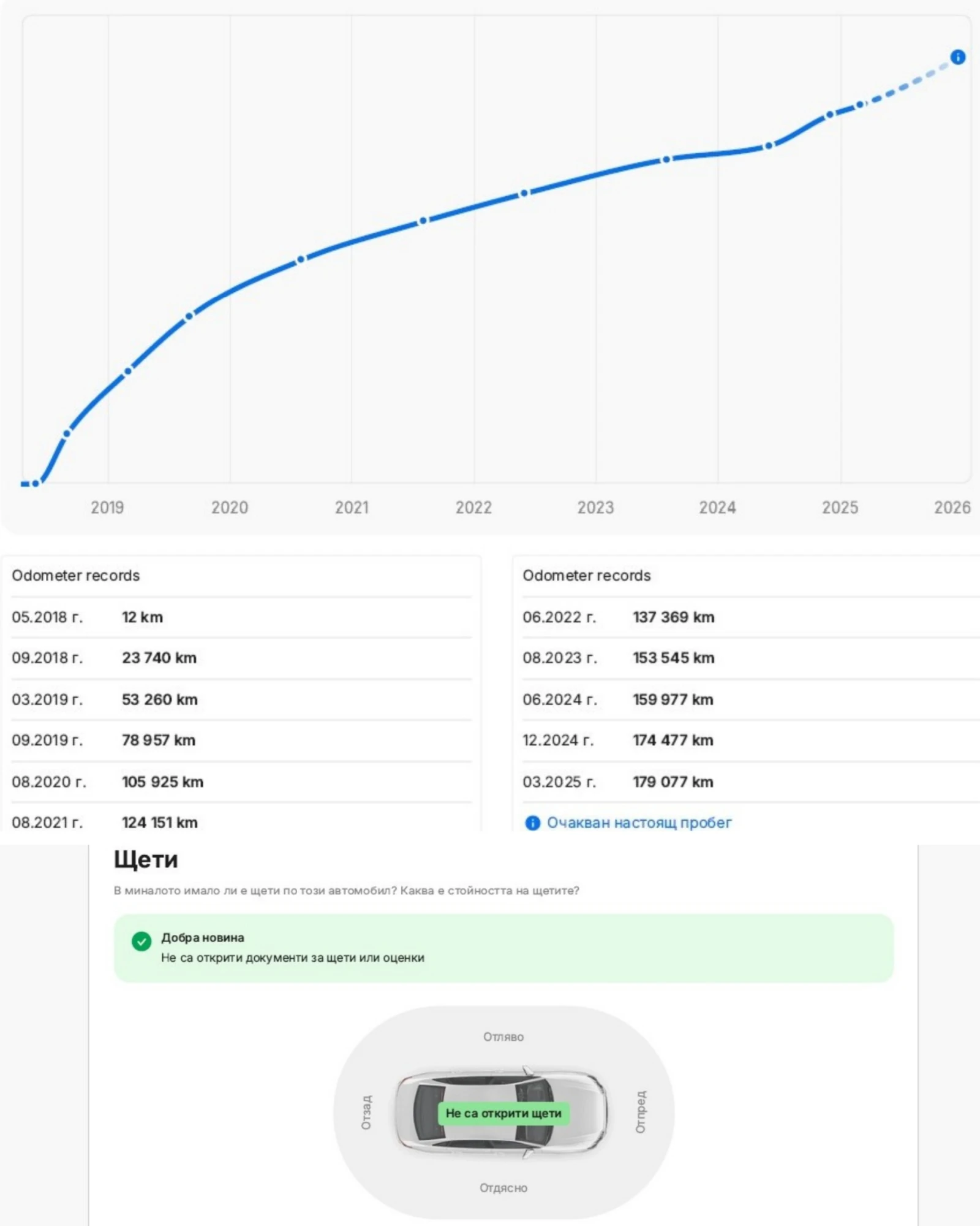Mercedes-Benz GLC 350 d/Coupe/AMG/������������/�������������������� | Mobile.bg � ����������� 14