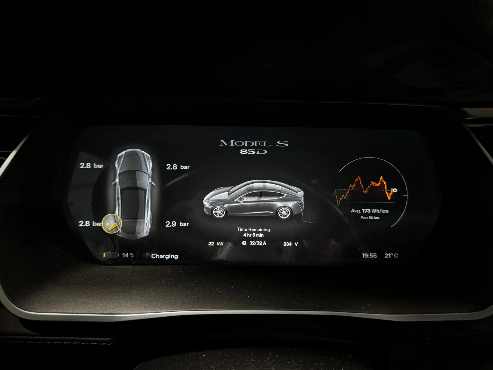 Tesla Model S 85D 4x4 EU Dual Charger | Mobile.bg   15