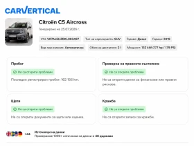 Citroen C5 Aircross 2.0 HDI ~ 180 �.� ~ CarVertical | Mobile.bg � ����� ������ 17