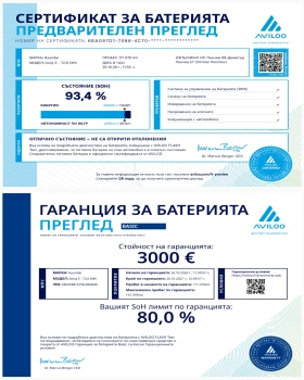 Hyundai Ioniq 5 НАЛИЧЕН ТОП!//ДАНЪЧЕН КРЕДИТ/Drive 225 kW Uniq 4WD - 25000 € - 48452287 2