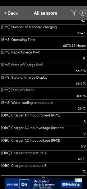     Kia Niro 65KWh EXECUTIVE LINE/KIACONN/FULL ASIST/SOH100%