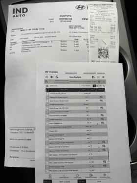 Hyundai Kona | Mobile.bg � ����� ������ 13