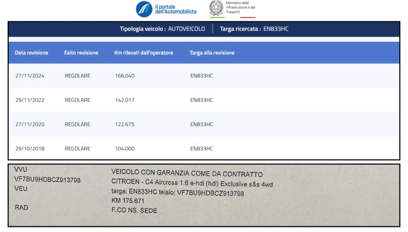 Citroen C4 AIRCROSS 1.6 E-HDI EXCLUSIVE 4WD, снимка 17 - Автомобили и джипове - 52525302