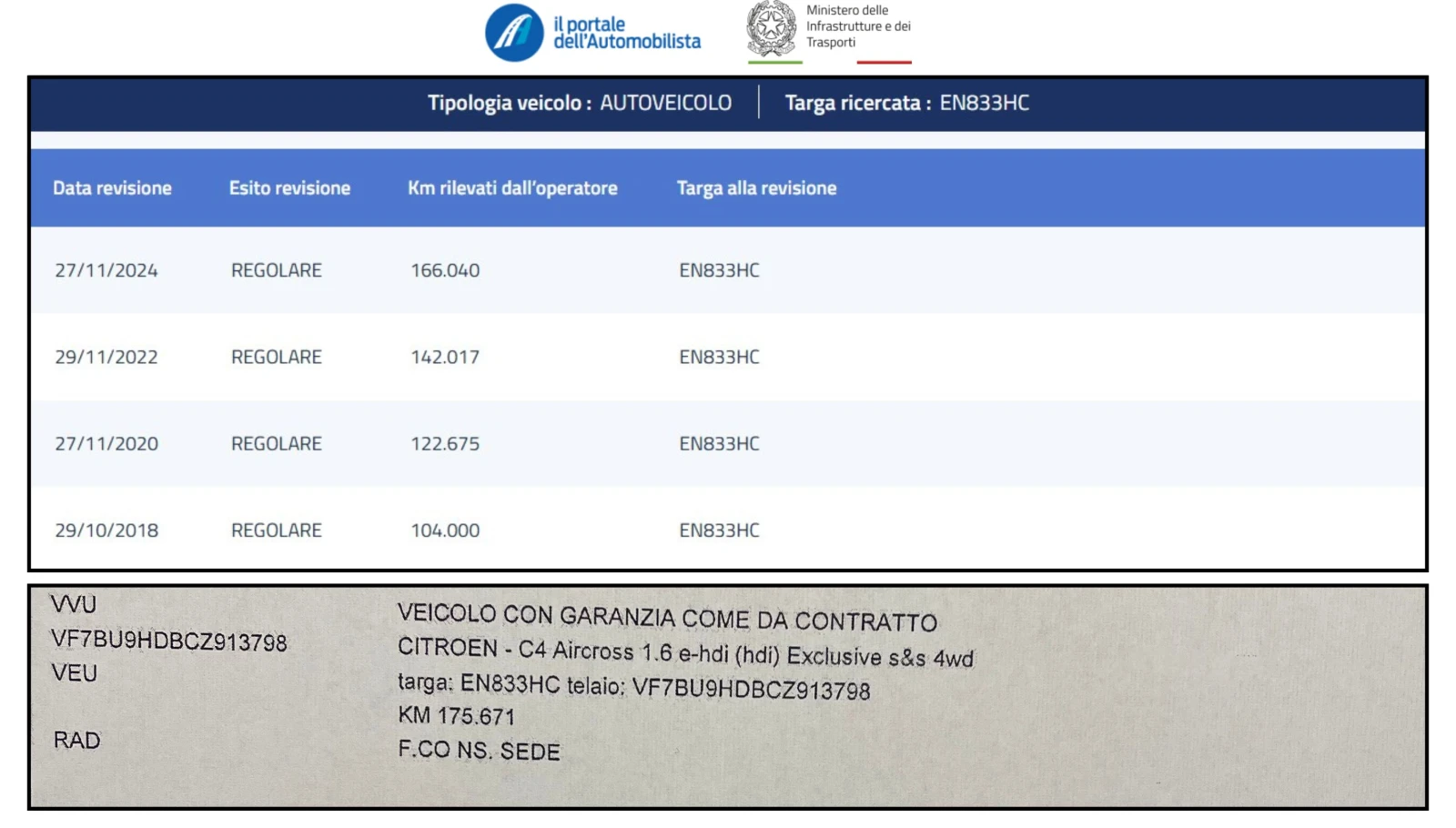 Citroen C4 AIRCROSS 1.6 E-HDI EXCLUSIVE 4WD | Mobile.bg � ����������� 17