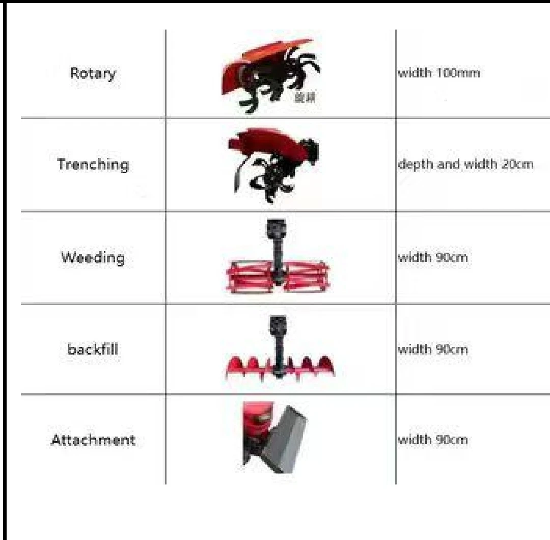 Трактор Друга марка JY-35 3-цилиндров двигател с водно охлаждане  - изображение 7