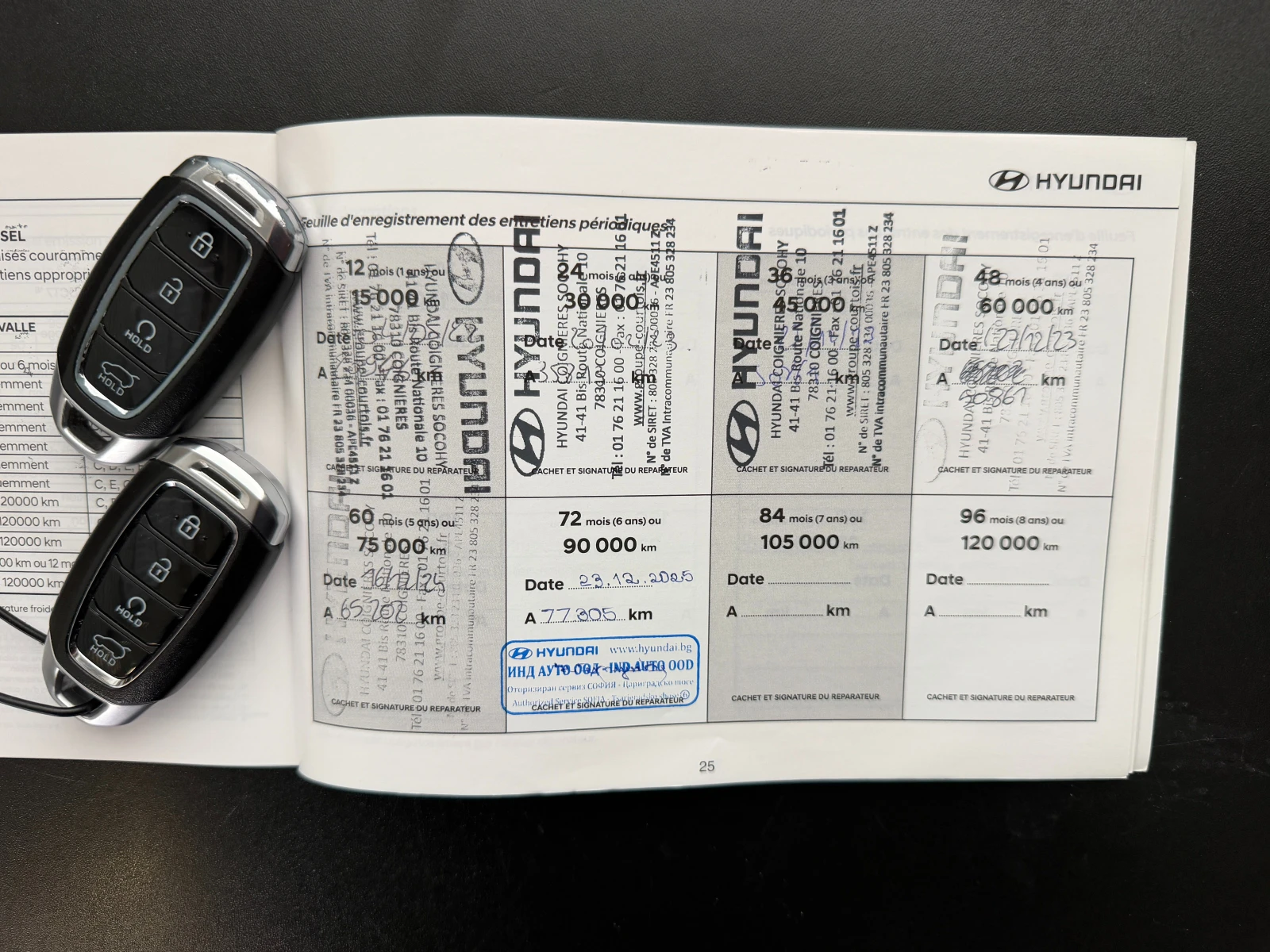 Hyundai Kona 64kWh* ����� �������� ������� � ������� �������� | Mobile.bg � ����������� 16