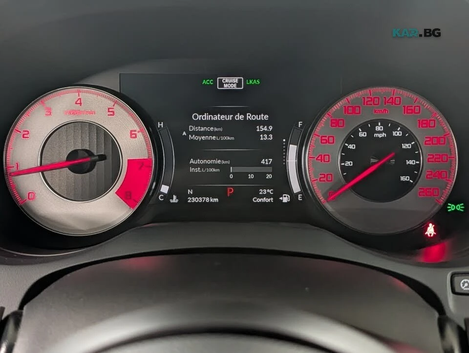 Acura Rdx SH-AWD A-Spec* ELS* ПОДГРЕВ* КАМЕРА* ПАНОРАМА* , снимка 12 - Автомобили и джипове - 55987848