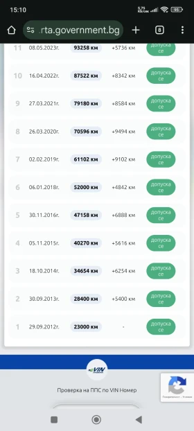 VW Polo 1.4 16V - 1999 € / 3909.70 лв. - 93395370 8