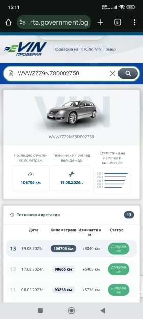 VW Polo 1.4 16V - 1999 € / 3909.70 лв. - 93395370 9