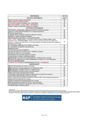 Mitsubishi Grandis 2.0 Di-D, снимка 17