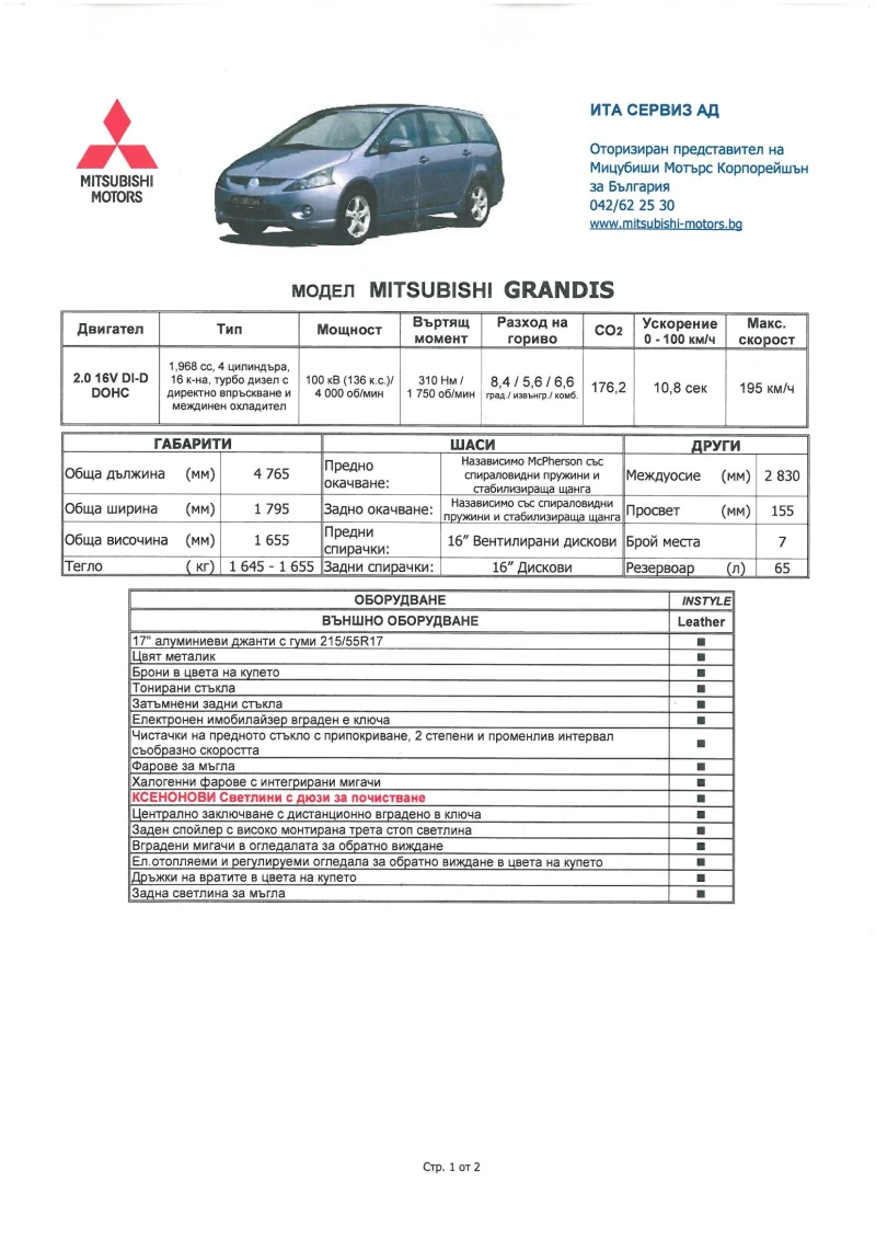 Mitsubishi Grandis 2.0 Di-D, снимка 16 - Автомобили и джипове - 52548886