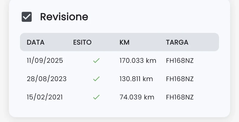 Renault Clio 1.5 DCi FACE/LED/SPORT/ EURO 6, снимка 7 - Автомобили и джипове - 53156027